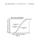 POWDER FORMED FROM MINERAL OR ROCK MATERIAL WITH CONTROLLED PARTICLE SIZE     DISTRIBUTION FOR THERMAL FILMS diagram and image