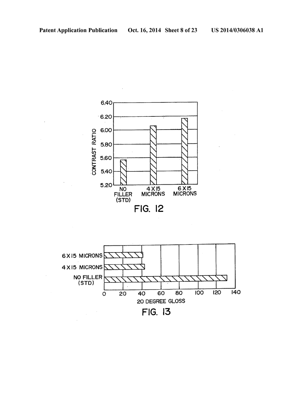 POWDER FORMED FROM MINERAL OR ROCK MATERIAL WITH CONTROLLED PARTICLE SIZE     DISTRIBUTION FOR THERMAL FILMS - diagram, schematic, and image 09