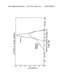 POWDER FORMED FROM MINERAL OR ROCK MATERIAL WITH CONTROLLED PARTICLE SIZE     DISTRIBUTION FOR THERMAL FILMS diagram and image