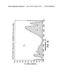 POWDER FORMED FROM MINERAL OR ROCK MATERIAL WITH CONTROLLED PARTICLE SIZE     DISTRIBUTION FOR THERMAL FILMS diagram and image