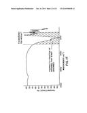 POWDER FORMED FROM MINERAL OR ROCK MATERIAL WITH CONTROLLED PARTICLE SIZE     DISTRIBUTION FOR THERMAL FILMS diagram and image