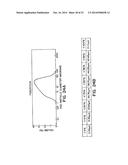 POWDER FORMED FROM MINERAL OR ROCK MATERIAL WITH CONTROLLED PARTICLE SIZE     DISTRIBUTION FOR THERMAL FILMS diagram and image