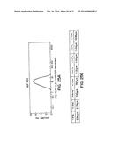 POWDER FORMED FROM MINERAL OR ROCK MATERIAL WITH CONTROLLED PARTICLE SIZE     DISTRIBUTION FOR THERMAL FILMS diagram and image