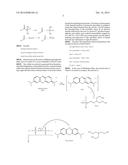 PHOTOSENSITIZATION OF PERSULFATE FOR PHOTO-INDUCED POLYMERIZATION diagram and image