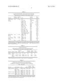 PHOTOSENSITIZATION OF PERSULFATE FOR PHOTO-INDUCED POLYMERIZATION diagram and image