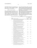 ORGANIC COMPOUND AND ORGANIC LIGHT EMITTING DIODE DEVICE INCLUDING THE     SAME diagram and image