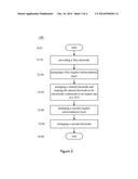 Double-Sided Organic Light-Emitting Diode, and Manufacturing Method and     Display Device Thereof diagram and image