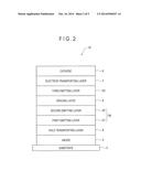 ORGANIC ELECTROLUMINESCENCE ELEMENT, AND MATERIAL FOR ORGANIC     ELECTROLUMINESCENCE ELEMENT diagram and image