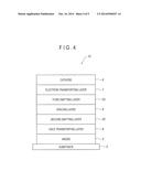 ORGANIC ELECTROLUMINESCENCE ELEMENT, AND MATERIAL FOR ORGANIC     ELECTROLUMINESCENCE ELEMENT diagram and image