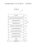 ORGANIC ELECTROLUMINESCENCE ELEMENT, AND MATERIAL FOR ORGANIC     ELECTROLUMINESCENCE ELEMENT diagram and image