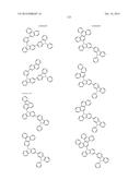 ORGANIC ELECTROLUMINESCENCE ELEMENT, AND MATERIAL FOR ORGANIC     ELECTROLUMINESCENCE ELEMENT diagram and image