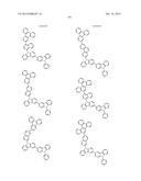 ORGANIC ELECTROLUMINESCENCE ELEMENT, AND MATERIAL FOR ORGANIC     ELECTROLUMINESCENCE ELEMENT diagram and image