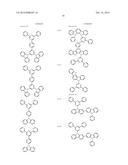 ORGANIC ELECTROLUMINESCENCE ELEMENT, AND MATERIAL FOR ORGANIC     ELECTROLUMINESCENCE ELEMENT diagram and image