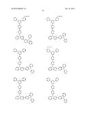 ORGANIC ELECTROLUMINESCENCE ELEMENT, AND MATERIAL FOR ORGANIC     ELECTROLUMINESCENCE ELEMENT diagram and image