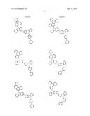 ORGANIC ELECTROLUMINESCENCE ELEMENT, AND MATERIAL FOR ORGANIC     ELECTROLUMINESCENCE ELEMENT diagram and image