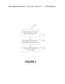 GENERATION OF HIGHLY N-TYPE, DEFECT PASSIVATED TRANSITION METAL OXIDES     USING PLASMA FLUORINE INSERTION diagram and image