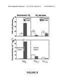 GENERATION OF HIGHLY N-TYPE, DEFECT PASSIVATED TRANSITION METAL OXIDES     USING PLASMA FLUORINE INSERTION diagram and image