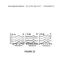 GENERATION OF HIGHLY N-TYPE, DEFECT PASSIVATED TRANSITION METAL OXIDES     USING PLASMA FLUORINE INSERTION diagram and image