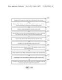 LED COMPONENT BY INTEGRATING EPITAXIAL STRUCTURE AND PACKAGE SUBSTRATE     TOGETHER AND METHOD OF MANUFACTURING THE SAME diagram and image