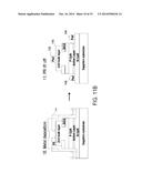 SUCCESSIVE IONIC LAYER ADSORPTION AND REACTION PROCESS FOR DEPOSITING     EPITAXIAL ZNO ON III-NITRIDE-BASED LIGHT EMITTING DIODE AND LIGHT     EMITTING DIODE INCLUDING EPITAXIAL ZNO diagram and image