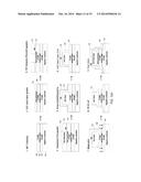 SUCCESSIVE IONIC LAYER ADSORPTION AND REACTION PROCESS FOR DEPOSITING     EPITAXIAL ZNO ON III-NITRIDE-BASED LIGHT EMITTING DIODE AND LIGHT     EMITTING DIODE INCLUDING EPITAXIAL ZNO diagram and image