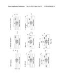 SUCCESSIVE IONIC LAYER ADSORPTION AND REACTION PROCESS FOR DEPOSITING     EPITAXIAL ZNO ON III-NITRIDE-BASED LIGHT EMITTING DIODE AND LIGHT     EMITTING DIODE INCLUDING EPITAXIAL ZNO diagram and image