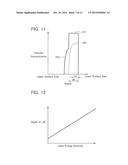 SEMICONDUCTOR DEVICE AND METHOD FOR MANUFACTURING THE SAME diagram and image