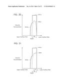 SEMICONDUCTOR DEVICE AND METHOD FOR MANUFACTURING THE SAME diagram and image