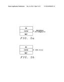 Seed Layer for Perpendicular Magnetic Anisotropy (PMA) Thin Film diagram and image