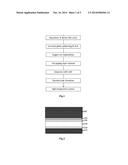 METHOD TO MAKE INTEGRATED DEVICE USING OXYGEN ION IMPLANTATION diagram and image