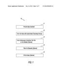 METHOD OF MANUFACTURING  THROUGH-GLASS VIAS diagram and image