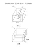 METHOD OF MANUFACTURING  THROUGH-GLASS VIAS diagram and image