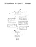 METHOD OF MANUFACTURING  THROUGH-GLASS VIAS diagram and image