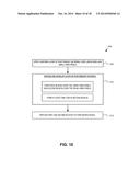 METHOD OF FORMING DUAL SIZE MICROLENSES FOR IMAGE SENSORS diagram and image