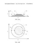 APPARATUS AND METHOD FOR FORMING THREE-DIMENSIONAL OBJECTS USING LINEAR     SOLIDIFICATION WITH TRAVEL AXIS CORRECTION AND POWER CONTROL diagram and image