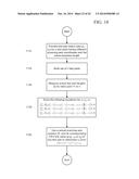 APPARATUS AND METHOD FOR FORMING THREE-DIMENSIONAL OBJECTS USING LINEAR     SOLIDIFICATION WITH TRAVEL AXIS CORRECTION AND POWER CONTROL diagram and image