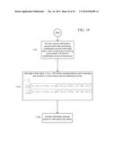 APPARATUS AND METHOD FOR FORMING THREE-DIMENSIONAL OBJECTS USING LINEAR     SOLIDIFICATION WITH TRAVEL AXIS CORRECTION AND POWER CONTROL diagram and image