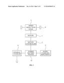 HYBRID BATTERY SYSTEM FOR ELECTRIC VEHICLES diagram and image