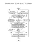 HYBRID BATTERY SYSTEM FOR ELECTRIC VEHICLES diagram and image