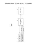 STOP LAMP SYSTEM diagram and image