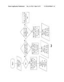 Multi-Mode Control Circuit for Light-Emitting Shoe diagram and image