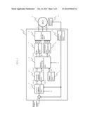 MOTOR DRIVE CONTROL SYSTEM diagram and image