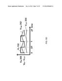 APPARATUS, SYSTEMS, AND METHODS FOR PROVIDING A HYBRID VOLTAGE REGULATOR diagram and image