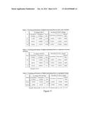 External Ramp Autotuning for Current Mode Control of Switching Converter diagram and image