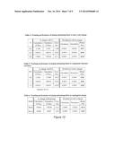 External Ramp Autotuning for Current Mode Control of Switching Converter diagram and image