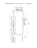 APPARATUS FOR CURRENT MEASUREMENT diagram and image