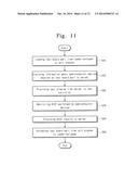 FACILITY AND A METHOD FOR TESTING SEMICONDUCTOR DEVICES diagram and image