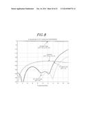 PLANAR RF CROSSOVER STRUCTURE WITH BROADBAND CHARACTERISTIC diagram and image