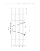 RESONANCE DEVICE diagram and image