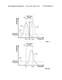 WIRELESS SENSOR READER diagram and image